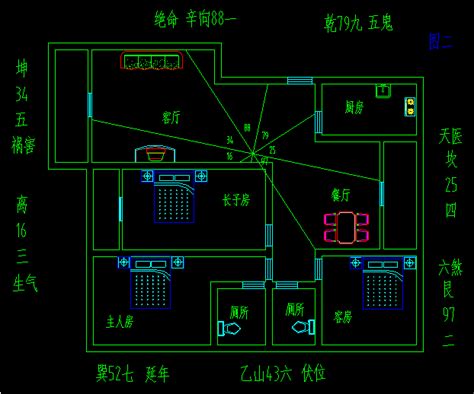 住宅风水图解大全|住宅风水图解100例